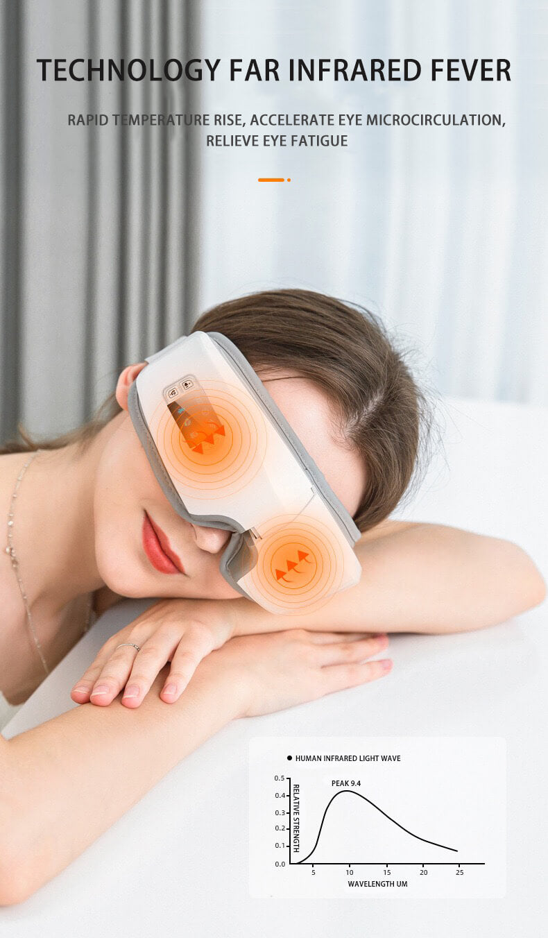 4D Smart Airbag Vibration Eye Massager for Dark Circles Eye Care Heating Bluetooth Music Relieves Fatigue Rechargeable Eye Care Machine with 5 Modes Relax and Reduce Eye Strain