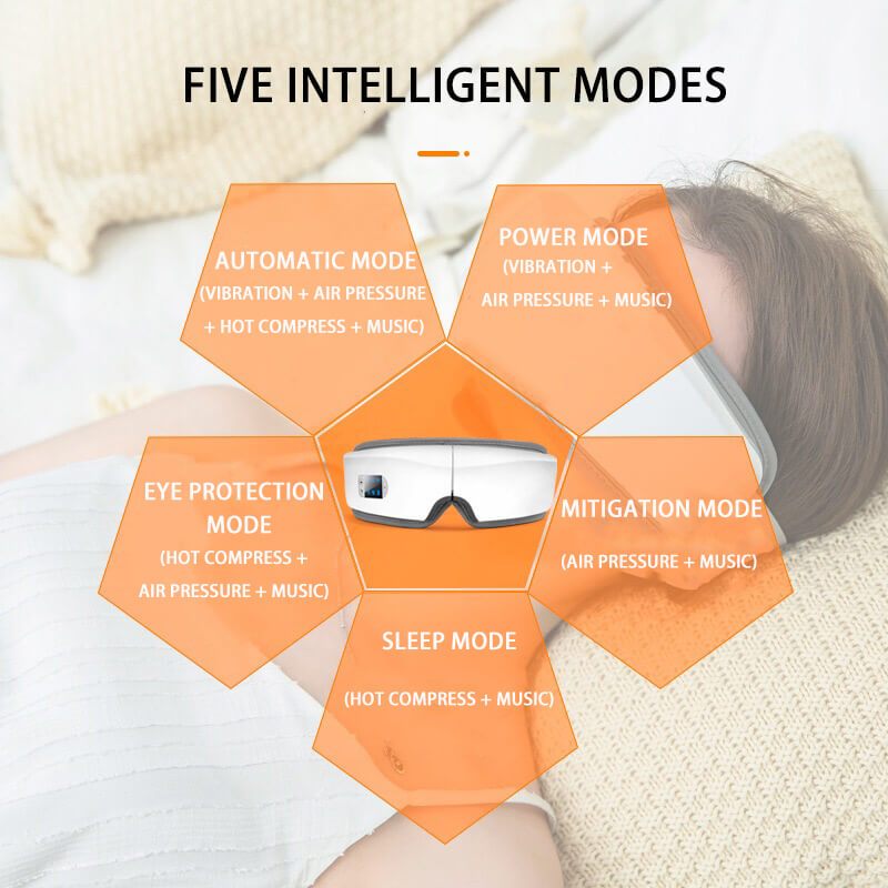 4D Smart Airbag Vibration Eye Massager for Dark Circles Eye Care Heating Bluetooth Music Relieves Fatigue Rechargeable Eye Care Machine with 5 Modes Relax and Reduce Eye Strain